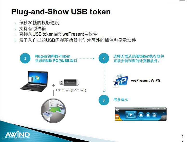 無(wú)線投影,投屏,投屏軟件,airplay,miracast,無(wú)線投影設(shè)備,多屏互動(dòng),無(wú)線傳輸,電腦投屏到電視,無(wú)線網(wǎng)絡(luò)接收器,蘋(píng)果投屏,手機(jī)投屏電腦,電腦投屏到電視,網(wǎng)絡(luò)視頻會(huì)議,電視投屏,無(wú)紙化會(huì)議系統(tǒng),一鍵投影,手機(jī)投屏,翻轉(zhuǎn)課堂,網(wǎng)絡(luò)視頻會(huì)議,手機(jī)投影 無(wú)線投影,投屏,投屏軟件,airplay,miracast,無(wú)線投影設(shè)備,多屏互動(dòng),無(wú)線傳輸,電腦投屏到電視,無(wú)線網(wǎng)絡(luò)接收器,蘋(píng)果投屏,手機(jī)投屏電腦,電腦投屏到電視,網(wǎng)絡(luò)視頻會(huì)議,電視投屏,無(wú)紙化會(huì)議系統(tǒng),一鍵投影,手機(jī)投屏,翻轉(zhuǎn)課堂,網(wǎng)絡(luò)視頻會(huì)議,手機(jī)投影