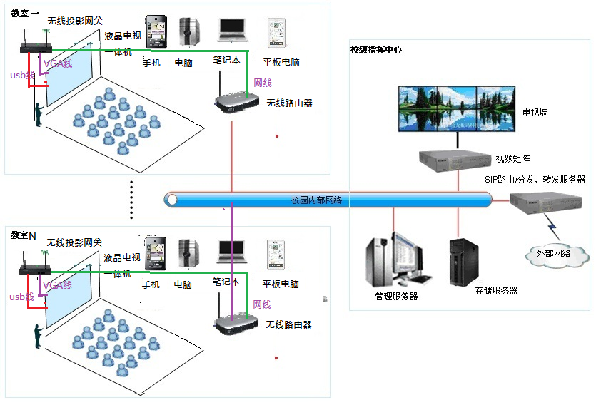 無(wú)線投影,投屏,投屏軟件,airplay,miracast,無(wú)線投影設(shè)備,多屏互動(dòng),無(wú)線傳輸,電腦投屏到電視,無(wú)線網(wǎng)絡(luò)接收器,蘋(píng)果投屏,手機(jī)投屏電腦,電腦投屏到電視,網(wǎng)絡(luò)視頻會(huì)議,電視投屏,無(wú)紙化會(huì)議系統(tǒng),一鍵投影,手機(jī)投屏,翻轉(zhuǎn)課堂,網(wǎng)絡(luò)視頻會(huì)議,手機(jī)投影 無(wú)線投影,投屏,投屏軟件,airplay,miracast,無(wú)線投影設(shè)備,多屏互動(dòng),無(wú)線傳輸,電腦投屏到電視,無(wú)線網(wǎng)絡(luò)接收器,蘋(píng)果投屏,手機(jī)投屏電腦,電腦投屏到電視,網(wǎng)絡(luò)視頻會(huì)議,電視投屏,無(wú)紙化會(huì)議系統(tǒng),一鍵投影,手機(jī)投屏,翻轉(zhuǎn)課堂,網(wǎng)絡(luò)視頻會(huì)議,手機(jī)投影