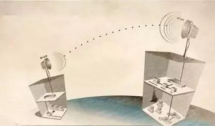 四種不同的無線傳輸數據模式，您了解嗎