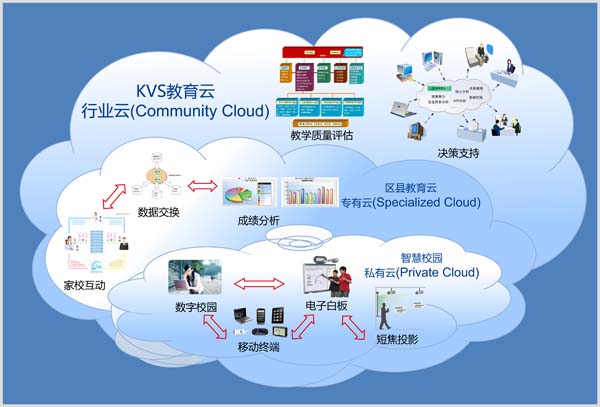 加盟如東智慧教育機構 育才育人