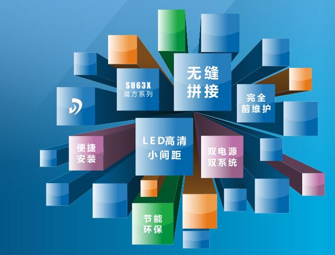 視頻會議系統(tǒng)軟件有哪些技術優(yōu)勢