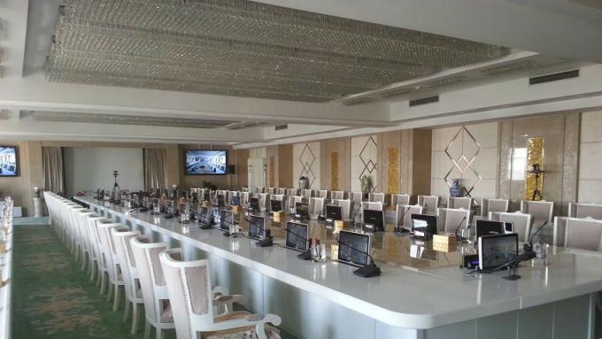 多媒體會議系統建設方案 多媒體會議系統建設方案