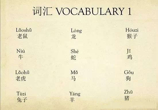 翻轉(zhuǎn)語文課堂 翻轉(zhuǎn)語文課堂