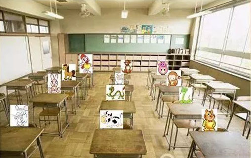 翻轉(zhuǎn)語文課堂 翻轉(zhuǎn)語文課堂