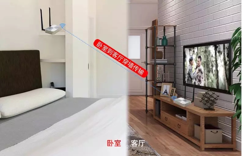 AWIND奇機無線投屏器【家用版】 AWIND奇機無線投屏器【家用版】