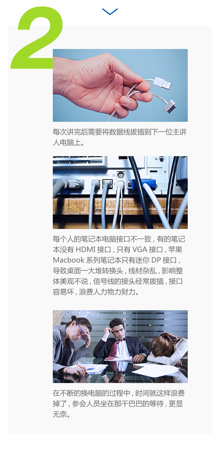 AWIND奇機無線投屏滿足會議需求，提升企業會議效率