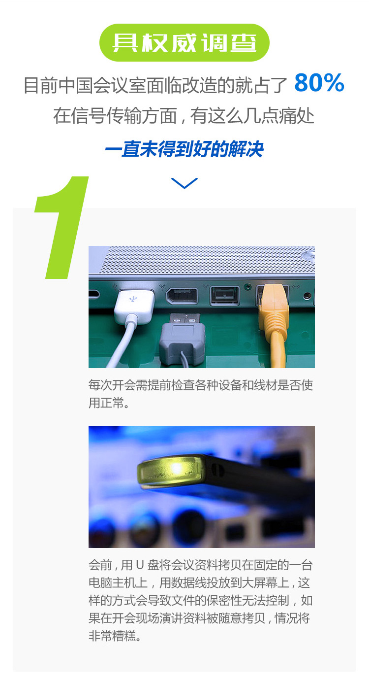 無線投屏會議與傳統會議之間的碰撞