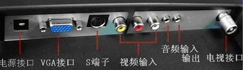 老電視投屏,非智能電視投屏 老電視投屏,非智能電視投屏