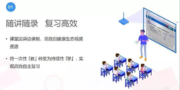 投屏技術(shù)在教學(xué)中的應(yīng)用 投屏技術(shù)在教學(xué)中的應(yīng)用