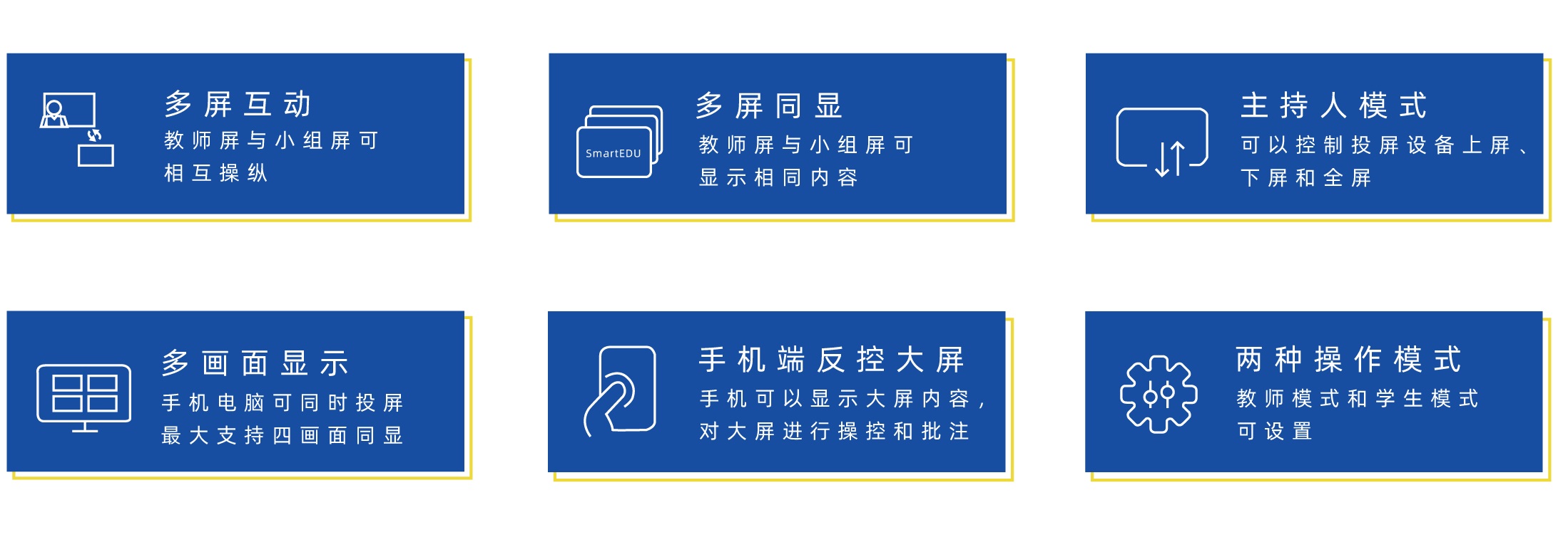 學(xué)校教室無線投屏方案應(yīng)用案例 學(xué)校教室無線投屏方案應(yīng)用案例