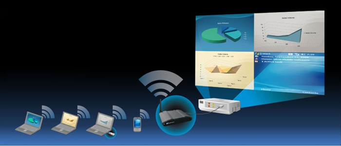 電腦一體機怎么投屏到電視