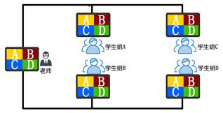 未來教室 未來教室