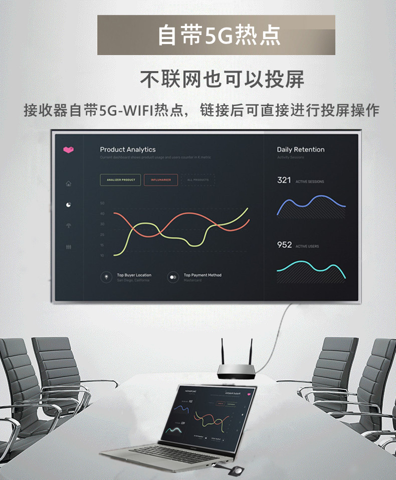 無線投屏器 無線投屏器
