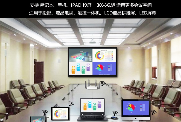 無(wú)線投屏 無(wú)線投屏