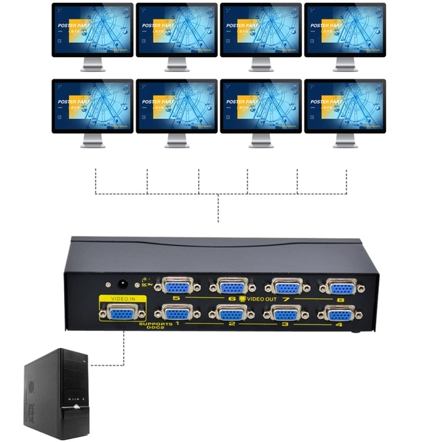 一臺電腦如何實現6屏顯示 一臺電腦如何實現6屏顯示